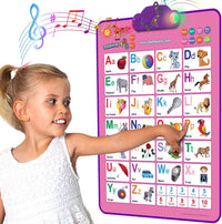 Just Smarty Interactive Alphabet Wall Chart, ABC & 123's, Blue – Fun for Kids & Family - ABCs and 123s - Pink With Light