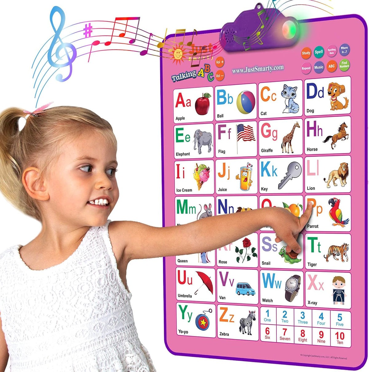 Just Smarty Interactive Alphabet Wall Chart, ABC & 123's, Blue – Fun for Kids & Family - ABCs and 123s - Pink With Light