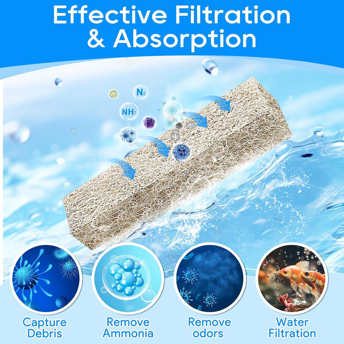 Replacement Filter Cartridges Compatible with Aqueon Quietflow 20 75 – Essentials for Fish - For Model 20 & 75, 12 Pack - image 3