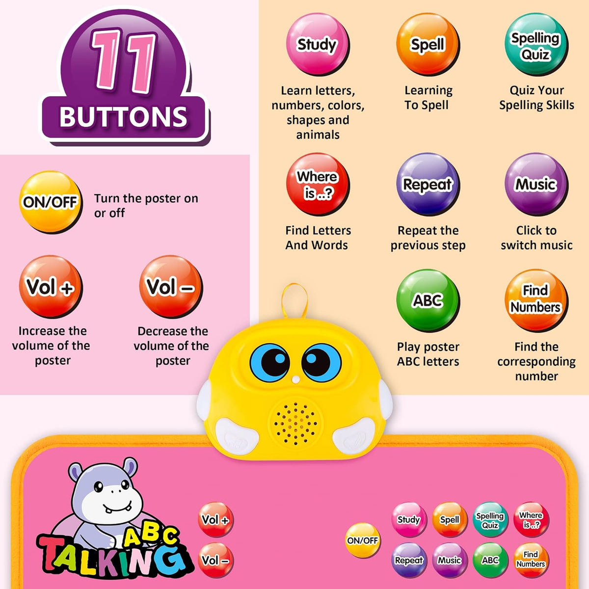 Electronic Alphabet Wall Chart - Pink - image 2