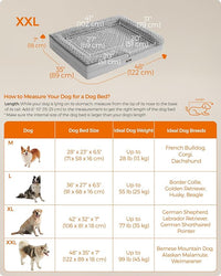 Feandrea Orthopaedic Dog Bed for Large Dogs, Waterproof Dog Sofa Bed with Removable Washable Cover, 48 x 35 x 7 Inches, Dove Gray UPGW254G01