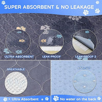 Aitmexcn Washable Puppy Dog Pee Pad, 100% Waterproof Whelping Training Mat for Puppy/Senior Dog, Fast Drying Reusable Puppy Pads for Indoor, Outdoor and Car Travel- 72'' x 72''- 2PCS
