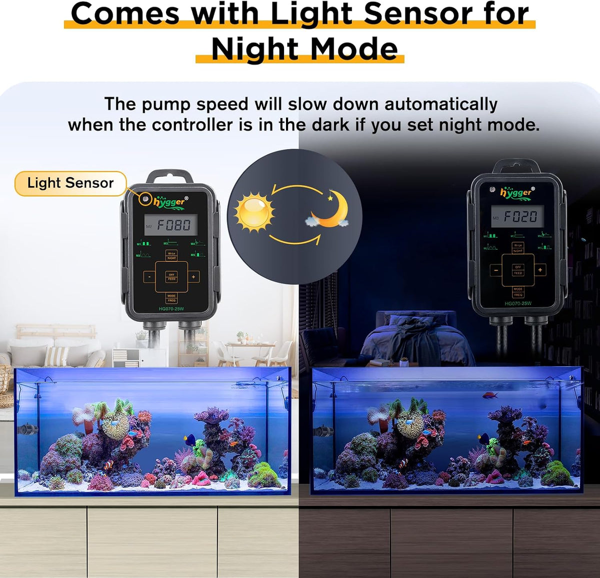 hygger Aquarium Wave Maker - 55W - image 4