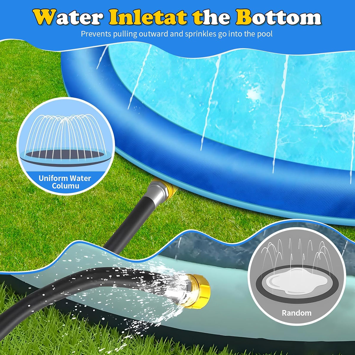 CACSPS non-slip splash pad for kids and dogs spraying water from a garden hose - view 17