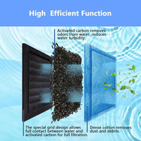 Filter Cartridges Compatible with Aqua-Tech 20-40&30-60 Fish Tank - 8 pack - image 3