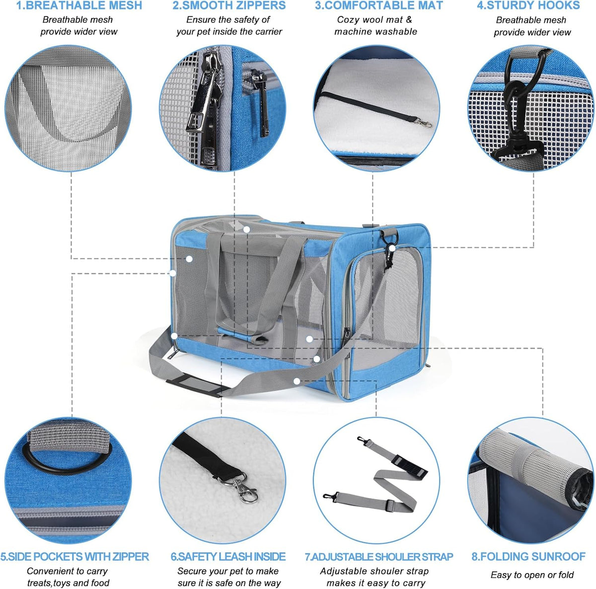 Pet Carrier for Large Cats Up to 20 Lbs - Blue - image 4