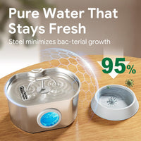 Cat Water Fountain Stainless Steel - 74oz Fountain+4 Filters +4 Sponges - image 4