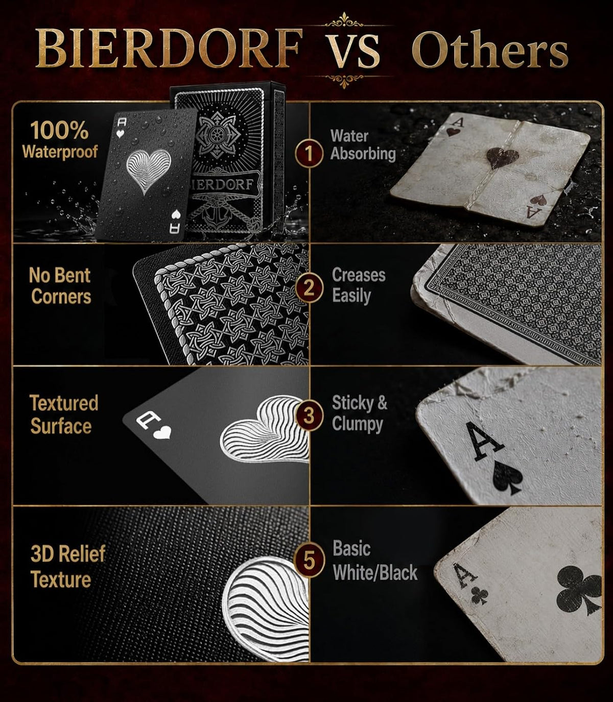 BIERDORF Waterproof Playing Cards, Deck of Cards, Poker Size – Fun for Kids & Family - Hydrogriptex Black - image 3
