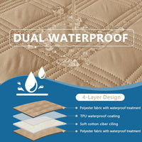 Waterproof Dog Bed Blanket - Camel+camel / Plaid / 52x82 Inch - image 2