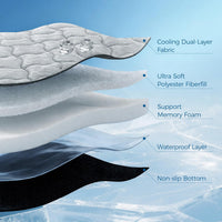 Waterproof Cooling Mat for Large Dogs 28x41 - Grey / 23x35 - image 2
