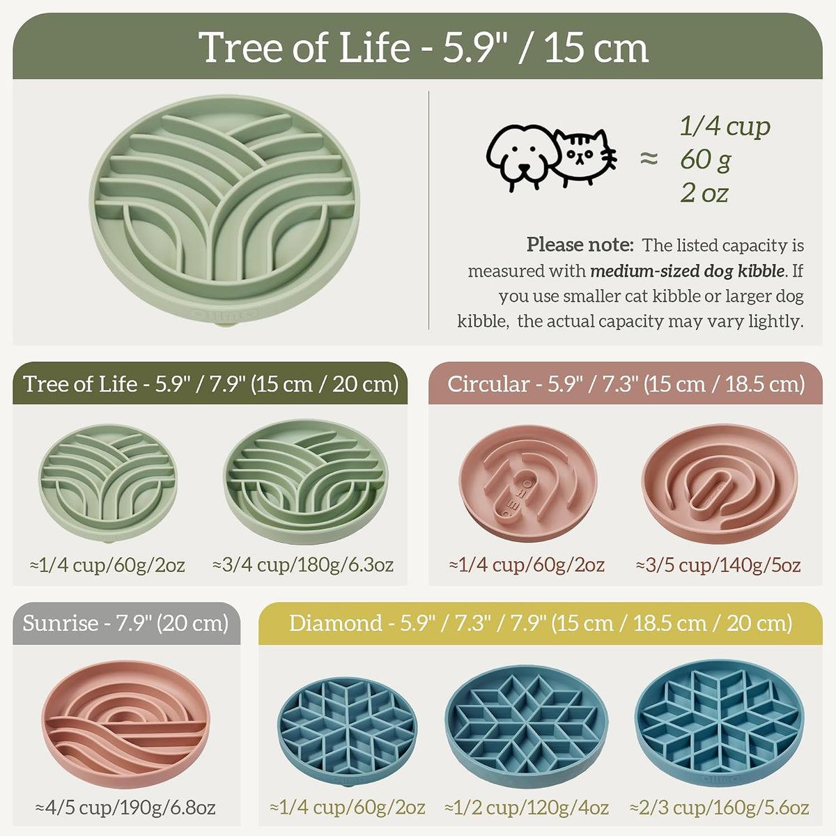 OHMO Slow Feeder Dog Bowl, 5.9" Lick Mat for Dogs, Tree of Life - Camo Green / Tree Life-S (5.9") - image 2