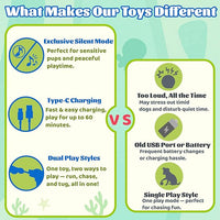 Interactive Octopus Dog Toys – Rechargeable Dog Squeaky Toy with Bouncing Ball, Music, Recording & Silent Modes – Moving Toys to Keep Dogs Busy for Small, Medium & Large Breeds