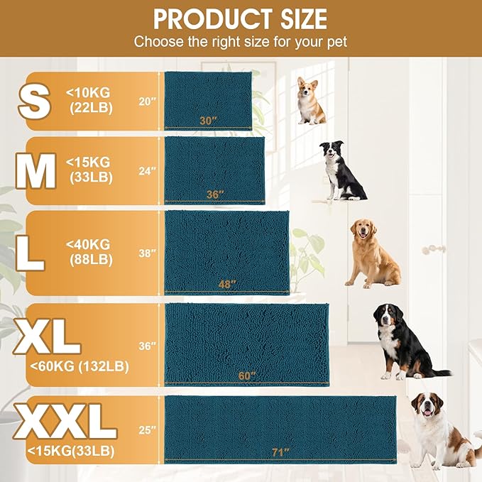 IM HOME 48" x 38" Teal Blue Dog Door Mats for Muddy Paws, Chenille Absorbent Dog Mat, Non Slip Heavy Mud Mat for Dogs, Soft Pet Bed Mat for Entryway, Mud Paws, Inside Floor