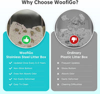 Stainless Steel Cat Litter Box - Dark Gray (Pack of 1) - image 2