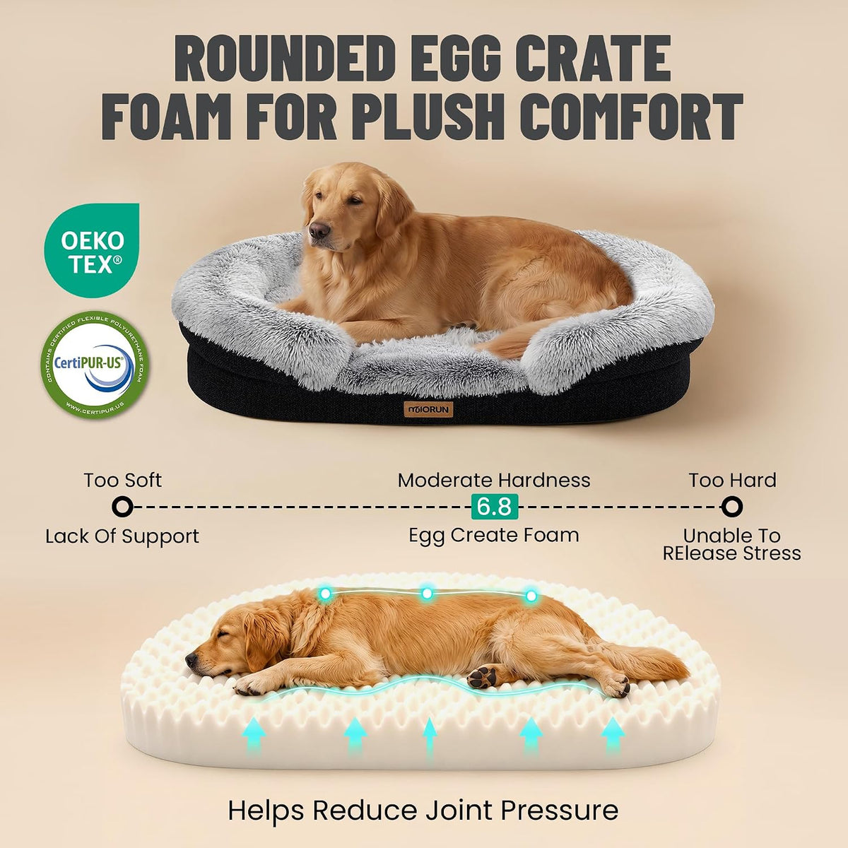 Miorun Fluffy Orthopedic Dog Beds Large Sized Dog - Gray / M(36", UP to 50lbs) - image 3