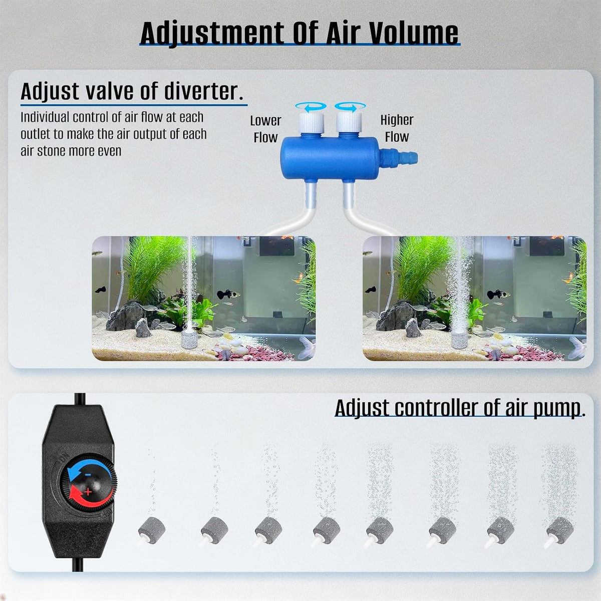 AquaMiracle 6/8/16W Quiet Fish Tank Air Pump 200/317/475GPH - For ≤ 600 Gal Tanks - image 2