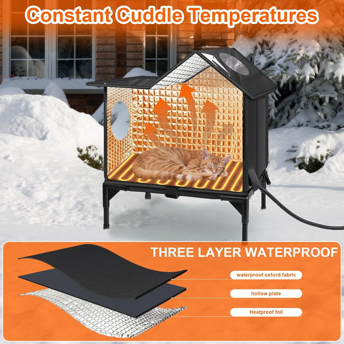 Outdoor Cat House Weatherproof, Heated Cat House - Small-17.3X12.6 X17.2 In - image 2