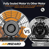 20 Inch Industrial Wall Mount Fan, 4850 CFM High Velocity Metal Wall Fan, 3 Speed, Adjustable Tilt, Commercial Use for Garage, Gym, Covered Patio, Workshop, Greenhouse - UL Listed