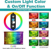 Submersible Aquarium Light for 16 to 27 Inch Fish Tank, 24/7 Cycle Fish Tank Light with Timer, Aquarium Plant Light with Full Spectrum+7 Single Colors, Auto On/Off, Adjustable Brightness