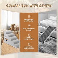 Dog Stairs, Romrol Dog Steps Ramp for High Bed and Couch, Dogs Ramp with Durable Non-Slip Waterproof Fabric Cover, Pet Stairs for Small Dogs and Cats or Pets Joints, 4-TiersLight Grey