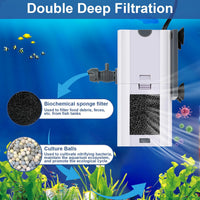 265 GPH 4-In-1 Aquarium Filter - 7 W-132 GPH - image 2