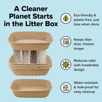 Kitty Sift Disposable Cat Litter Box Large - Litter Box Sifting Kit / Large (6-Piece Set) - image 2
