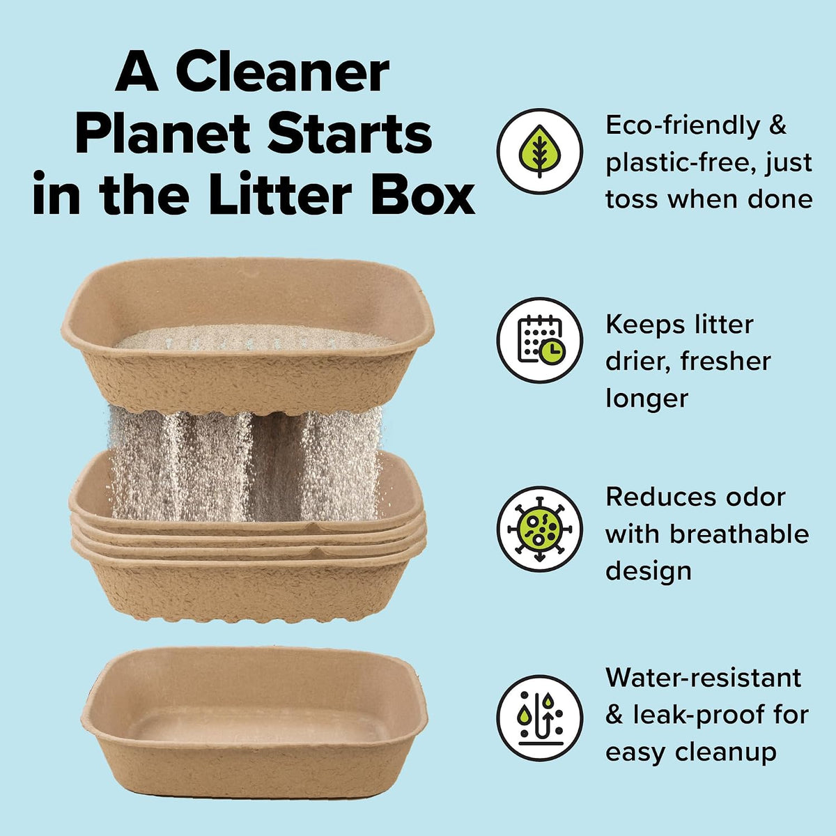 Kitty Sift Disposable Cat Litter Box Large - Litter Box Sifting Kit / Large (6-Piece Set) - image 2