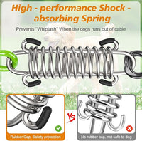 Tresbro 120FT Dog Tie Out Cable with Spring, Shock Absorbing Tether Chains for Outside Aavilable in 10/15/20/25/30/40/50/70/100/120 FT, Heavy Duty Leads for Yard for Medium & Large Dogs Up to 500 LBS
