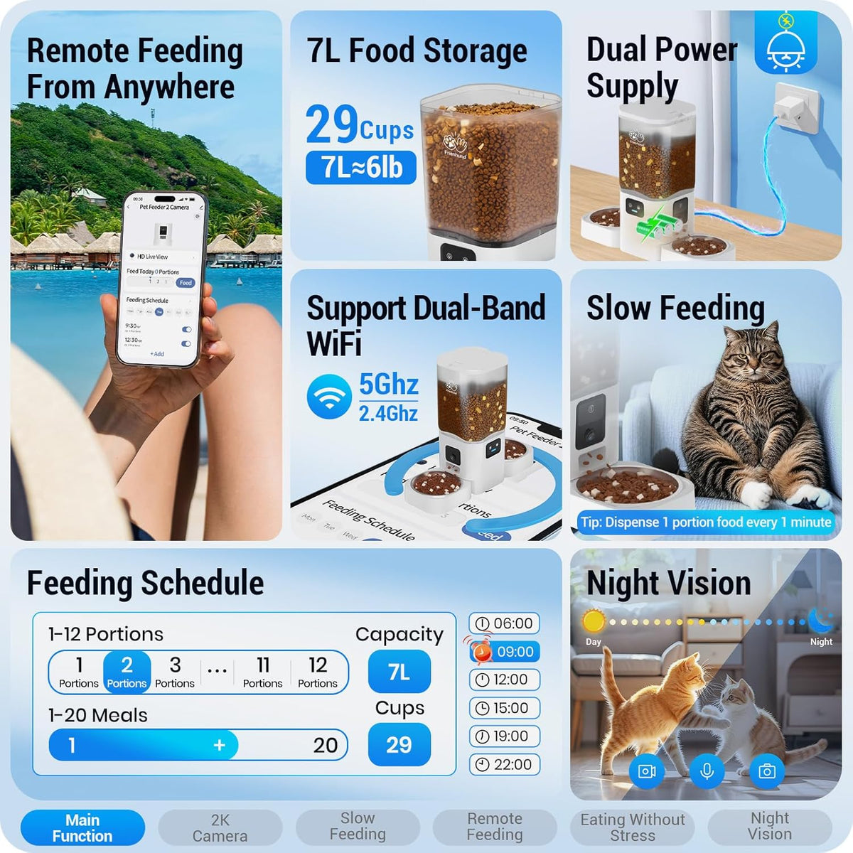 Frienhund Automatic Cat Feeder with Camera: 5G WiFi Automatic Dog - White-2 - image 2