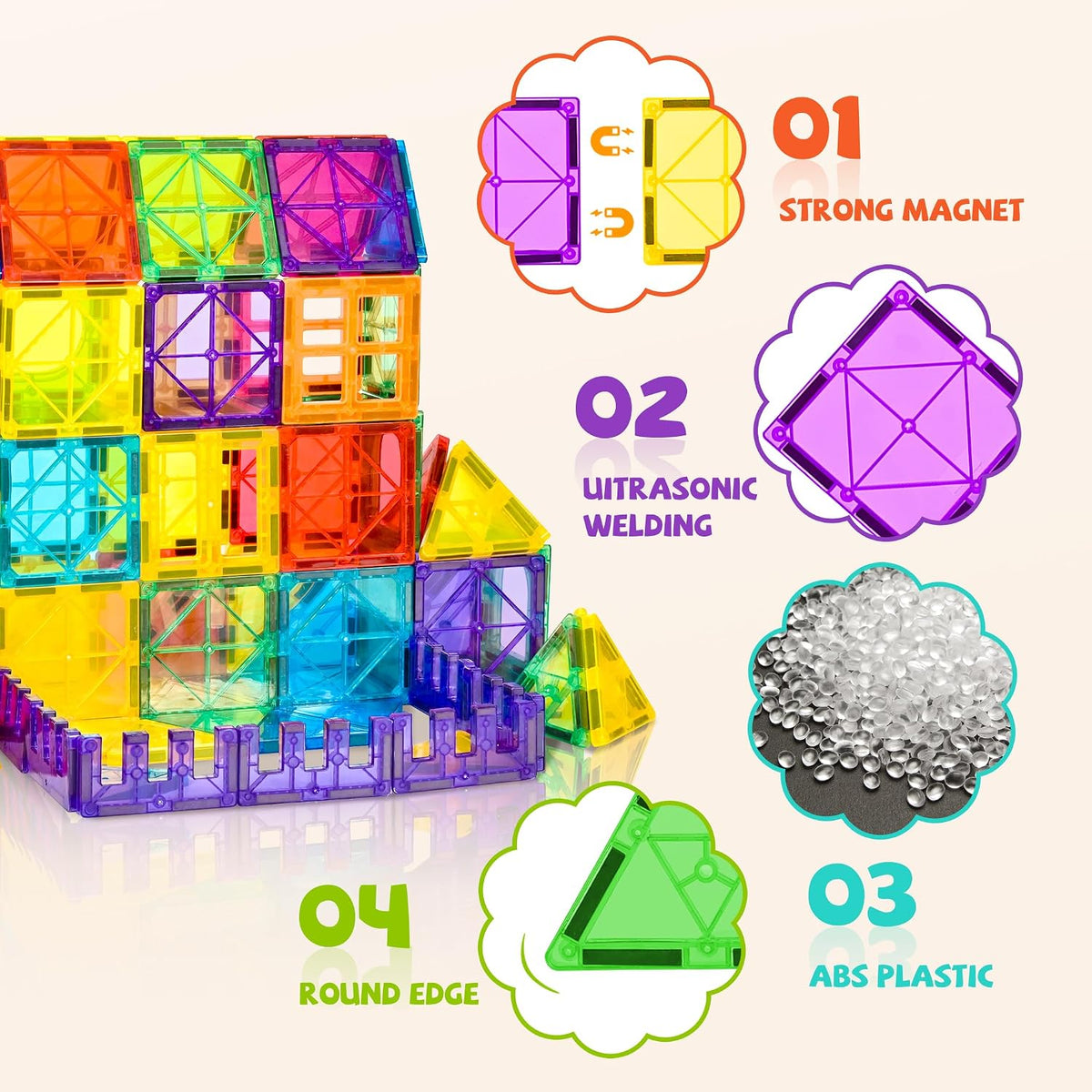 cossy 100 Pcs Magnetic Tiles - 60 Pieces - image 3