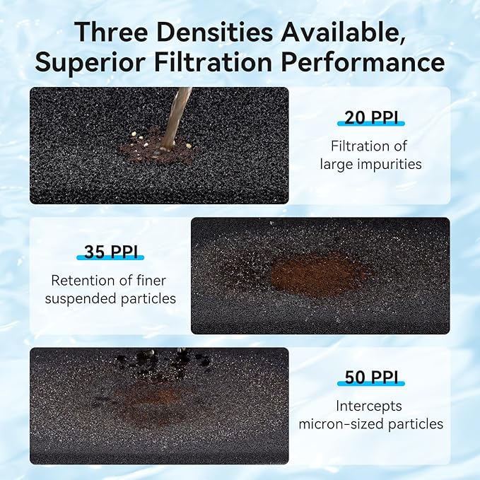 Aquarium Filter Sponge Pad, Filter Media Foam Sponges, Filter Accessories for Fish Tanks and Ponds (18.5"x18.5"x0.8", 50PPI, 1 Pack)