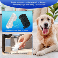 5L/169oz Dog Water Fountain Filter Replacement, 6+6 Pack – Essentials for Dogs - 6 Filters + 6 Sponges - image 4