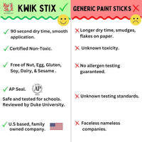 The Pencil Grip Kwik Stix NEON Solid Tempera Paint - Neon - image 2