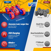 Excitobo Remote Control Car - Red - image 3