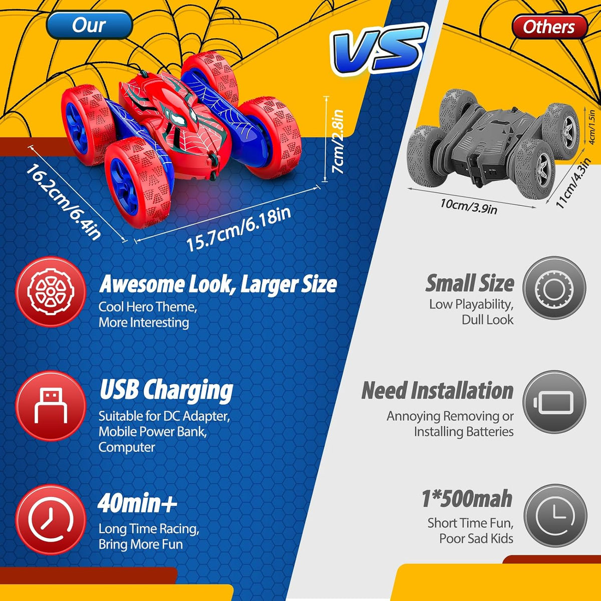 Excitobo Remote Control Car - Red - image 3