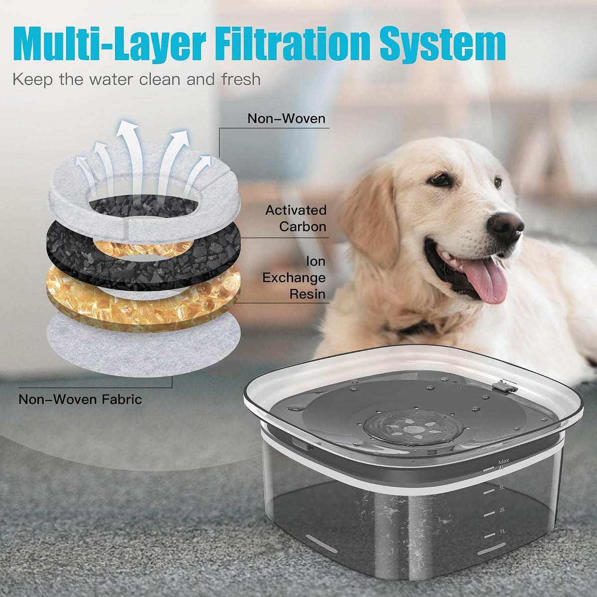 UPSKY 4L Dog Water Bowl No Spill Large Capacity Slow Drinking Water - 4 L / I-Black - image 3