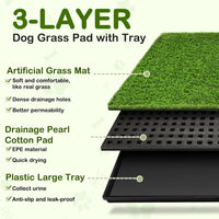 Dog Grass Pad with Tray, 23''X17'' Small Artificial Turf Grass Potty, Reusable Puppy Pee Pads - 23''X17'' (3-Layer Potty System) - image 3