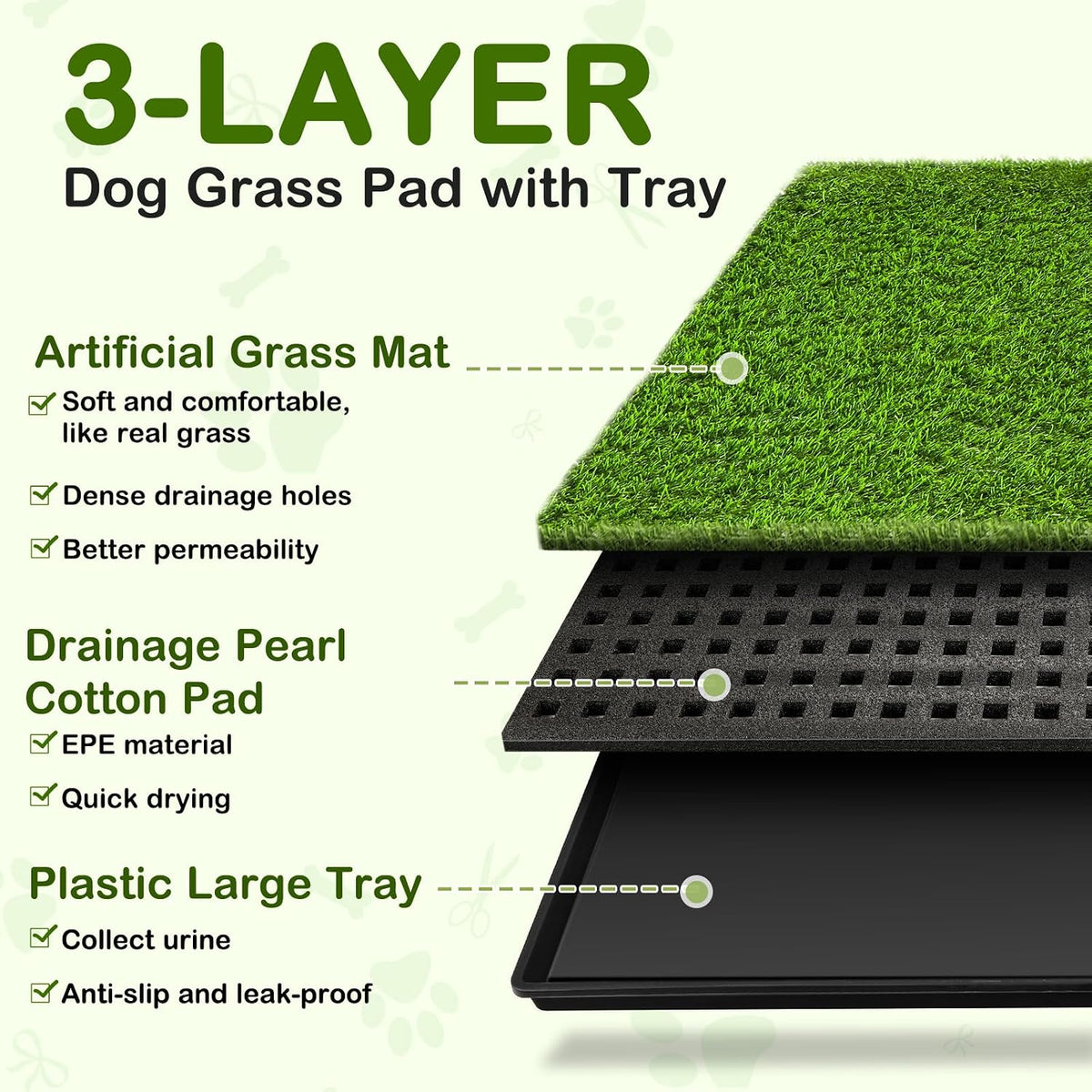 Dog Grass Pad with Tray, 23''X17'' Small Artificial Turf Grass Potty, Reusable Puppy Pee Pads - 23''X17'' (3-Layer Potty System) - image 3