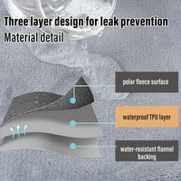 Waterproof Blanket for Bed Couch Sofa, Reversible & Reusable Cat - 80"x90" / Black/Light Grew - image 2