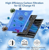 10 PCS Aquarium Filter Cartridge Filters, Rite-Size C (EZ-Change #3) Fish Tank Filter Cartridge, Replacement with Power Filters 275/375 Power 200/350