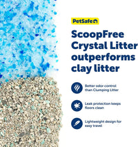 PetSafe Disposable Litter Box, Fresh Scent, Travel - image 4