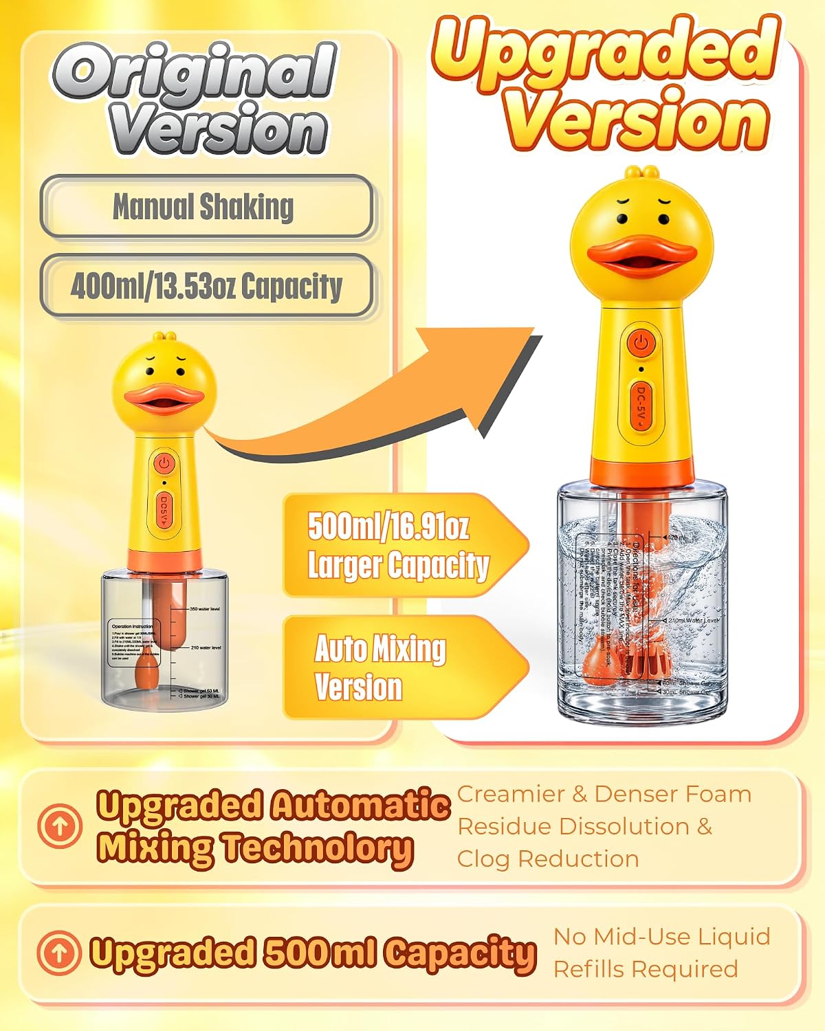 Electric Dog Shampoo Dispenser Dog Shampoo Sprayer Duck Shampoo - Yellow-Pro - image 3
