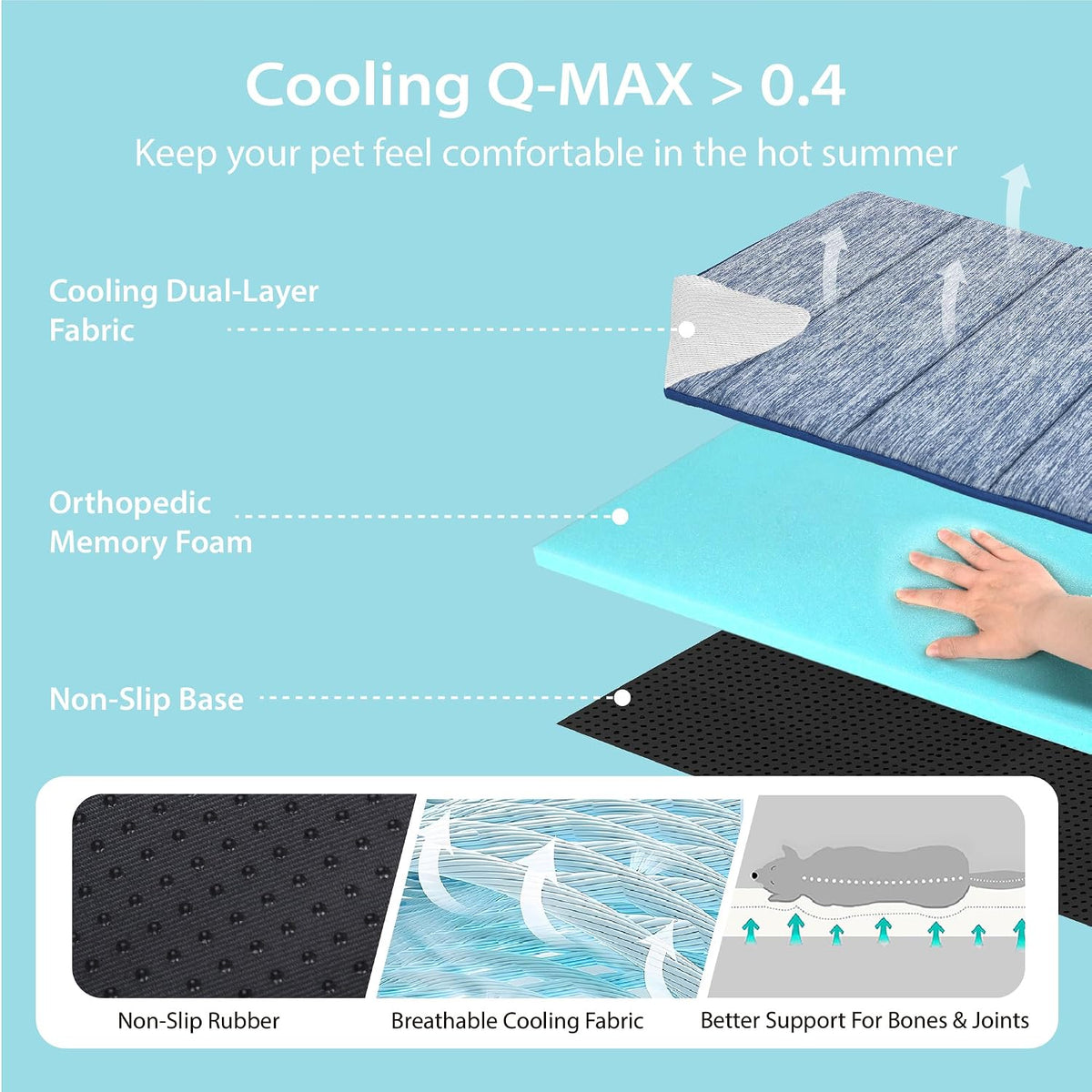 Dog Cooling Mat for Large Dogs, 35"x23" Memory Foam Pet Pad – Essentials for Dogs - Wander Blue / 41"L x 27"W x 0.8"H - image 3
