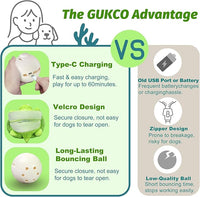 Interactive Moving Dog Toys – Plush Chew Toy with Bouncing Ball, Music & Recording | Rechargeable Self-Play Toys for Small, Medium & Large Dogs to Keep Them Engaged (Turtle)