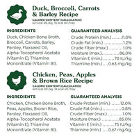 Greenies Smart Topper High Protein Wet Mix-in for Dogs, Chicken, Peas, Apples, and Brown Rice Recipe & Duck, Broccoli, Carrots and Barley Recipe Variety Pack with Whole Grains, 8 Trays of 2oz.