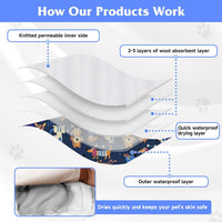 5 Pack Dog Diapers Male, High Absorbing Dog Wraps - Small / Space - image 2