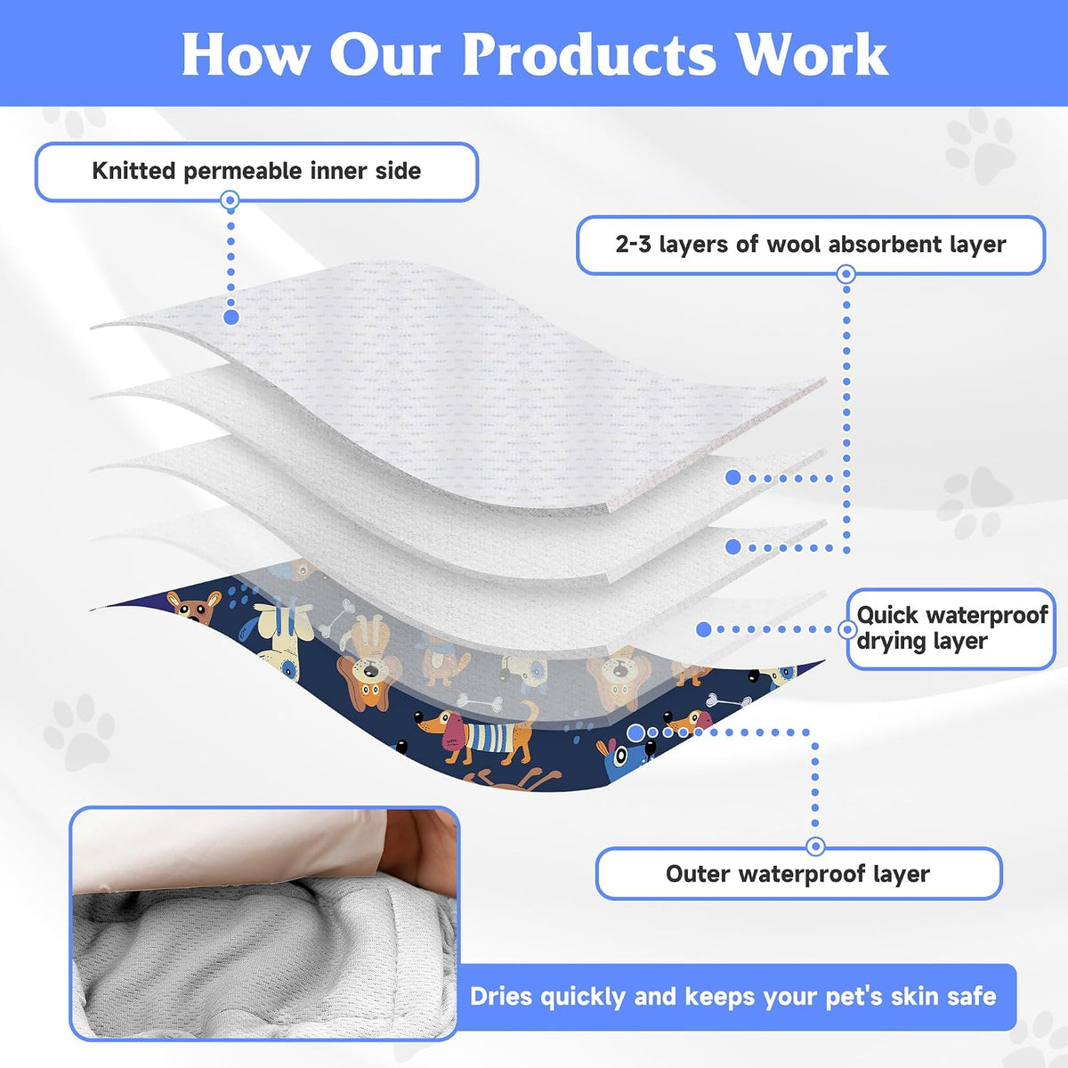 5 Pack Dog Diapers Male, High Absorbing Dog Wraps - Small / Space - image 2