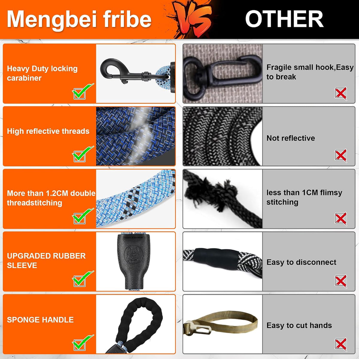 Double Dog Leash, No Tangle, Detachable360° Swivel - Blue / L (40-150 lbs) - image 4