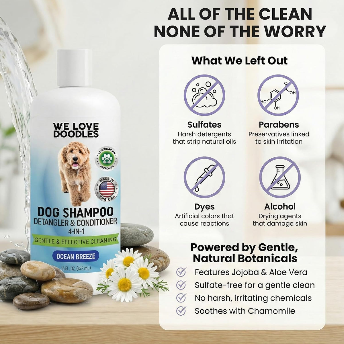 Puppy Shampoo and Conditioner, Tearless Puppy Wash - Dog Shampoo - Ocean Breeze - image 4