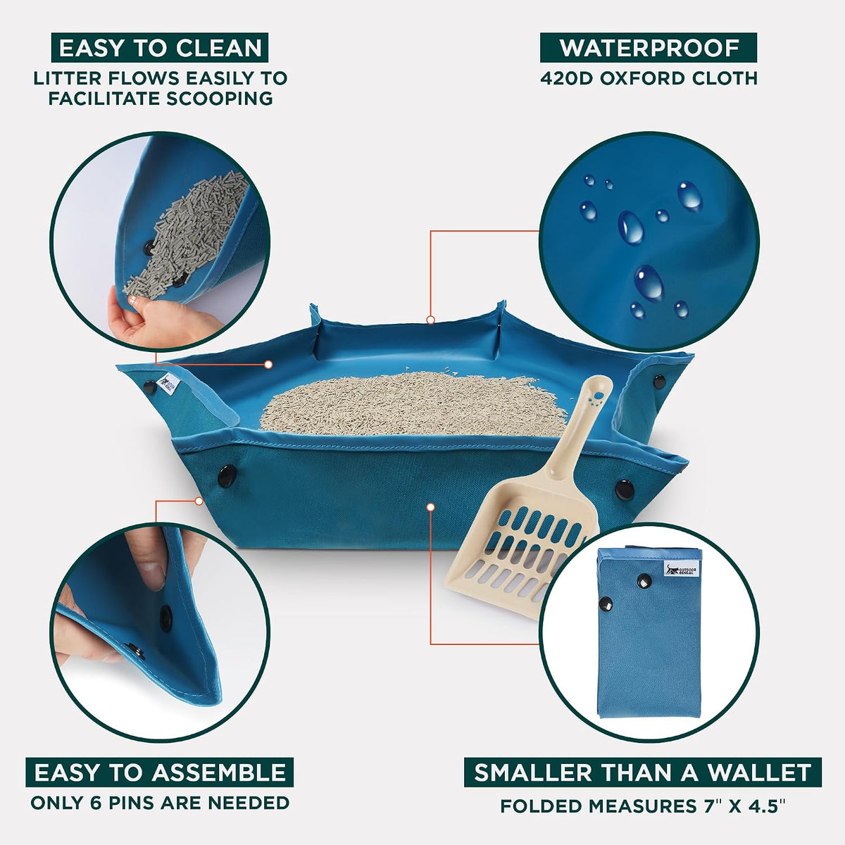 OutdoorBengal Go Litter Portable Travel Litter Box Set for Cats – Daily Care for Cats - Large Kit - image 3